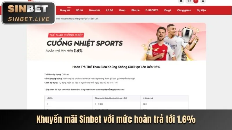 Khuyến mãi jb77 hấp dẫn